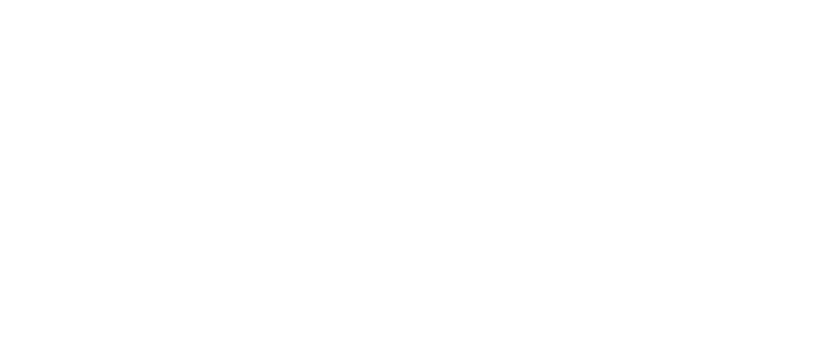 IRODORI