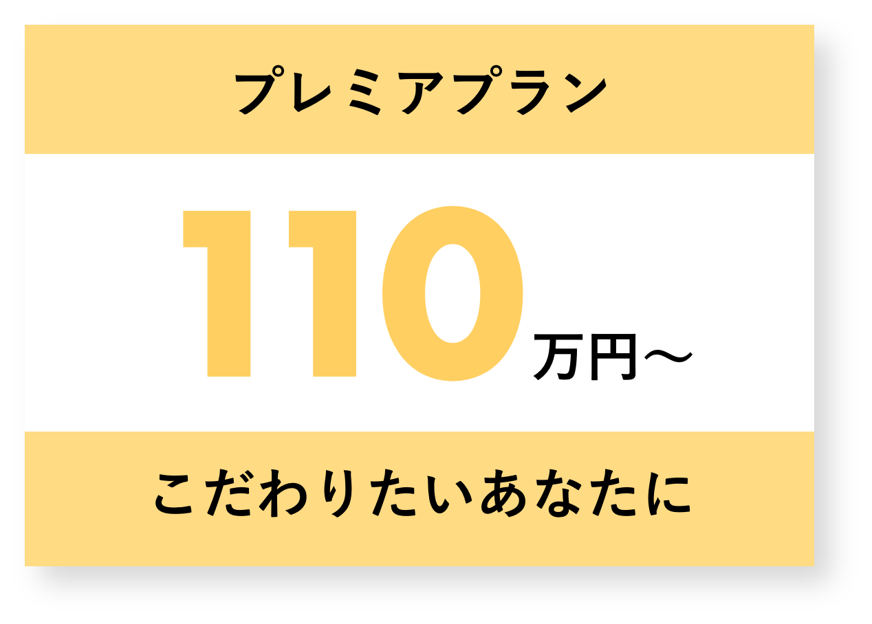 プレミアプラン110万円