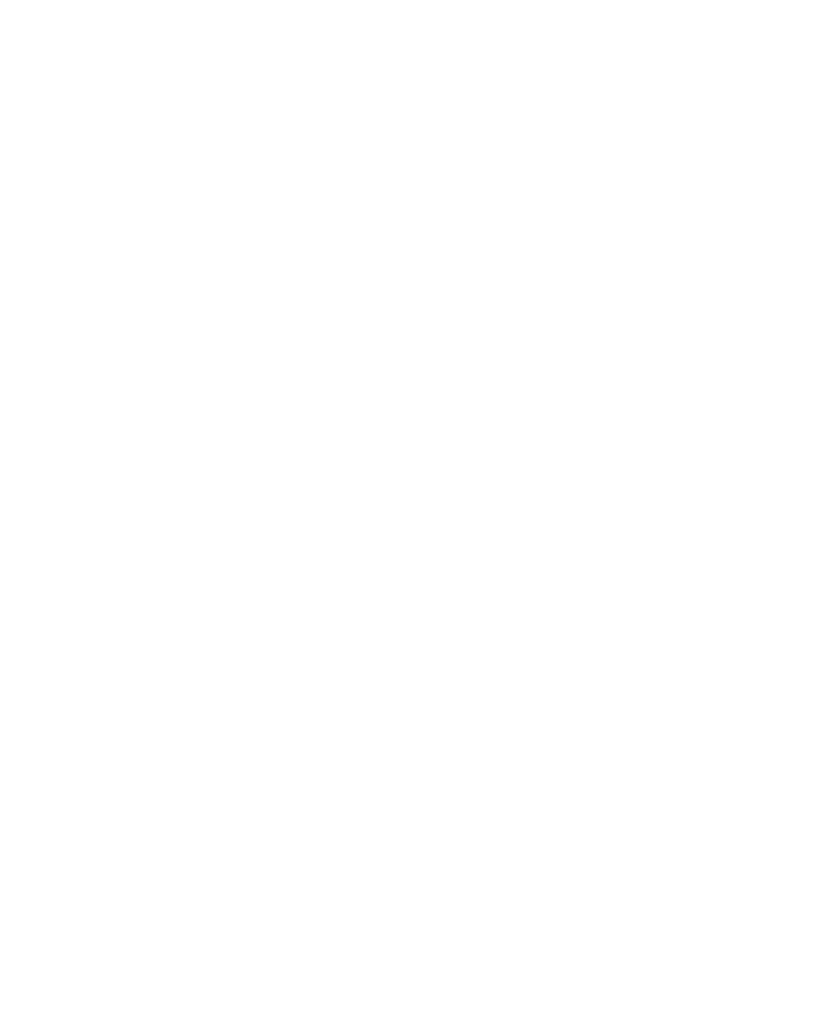 IRODORI